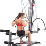 Best Cable Machine For Home Gym