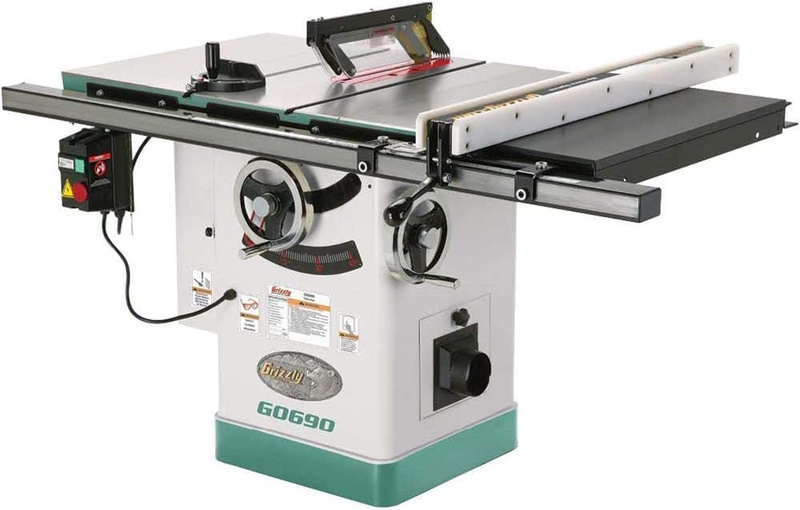 hybrid table saw Grizzly 60690
