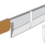 Step-by-Step Guide to Sharpen a Japanese Kitchen Knife
